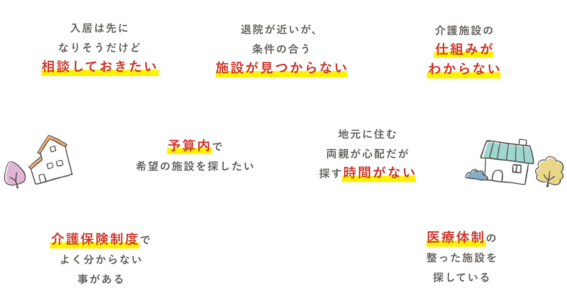 老人ホーム探しのこんなお悩みありませんか？