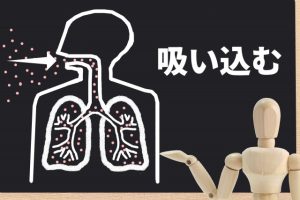 空気感染