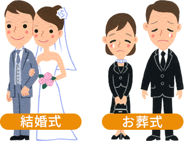 結婚式・お葬式