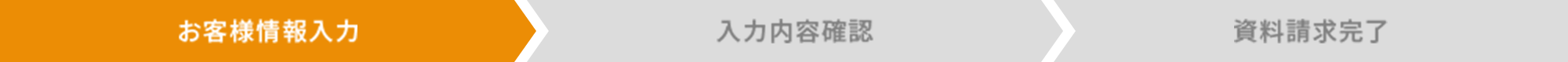 お客様情報入力