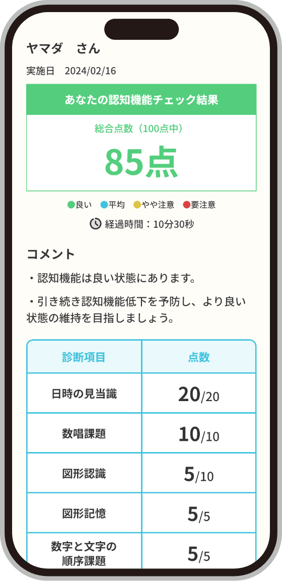 スマートフォンのアプリでできる認知機能チェック