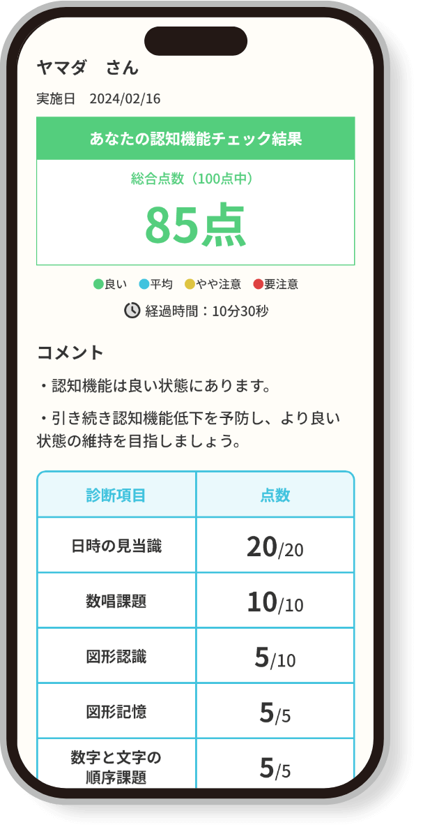 アプリで簡単。認知症予防の第一歩。