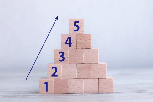 認知症検査の流れ5ステップ