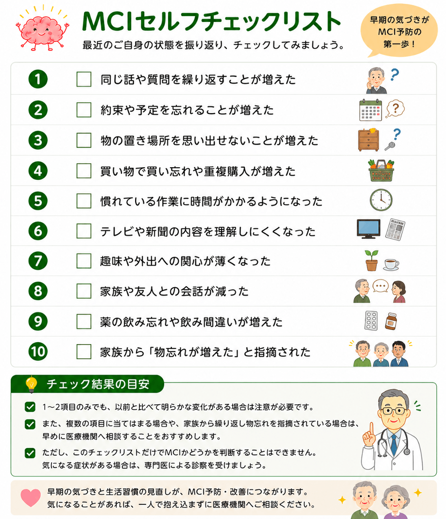 MCIのチェックリスト