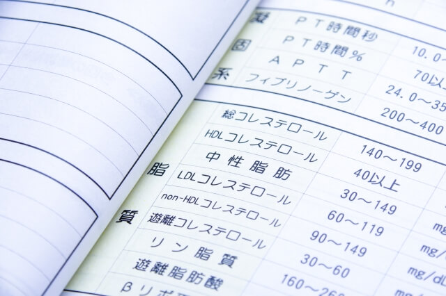 コレステロールの種類による認知症との関係